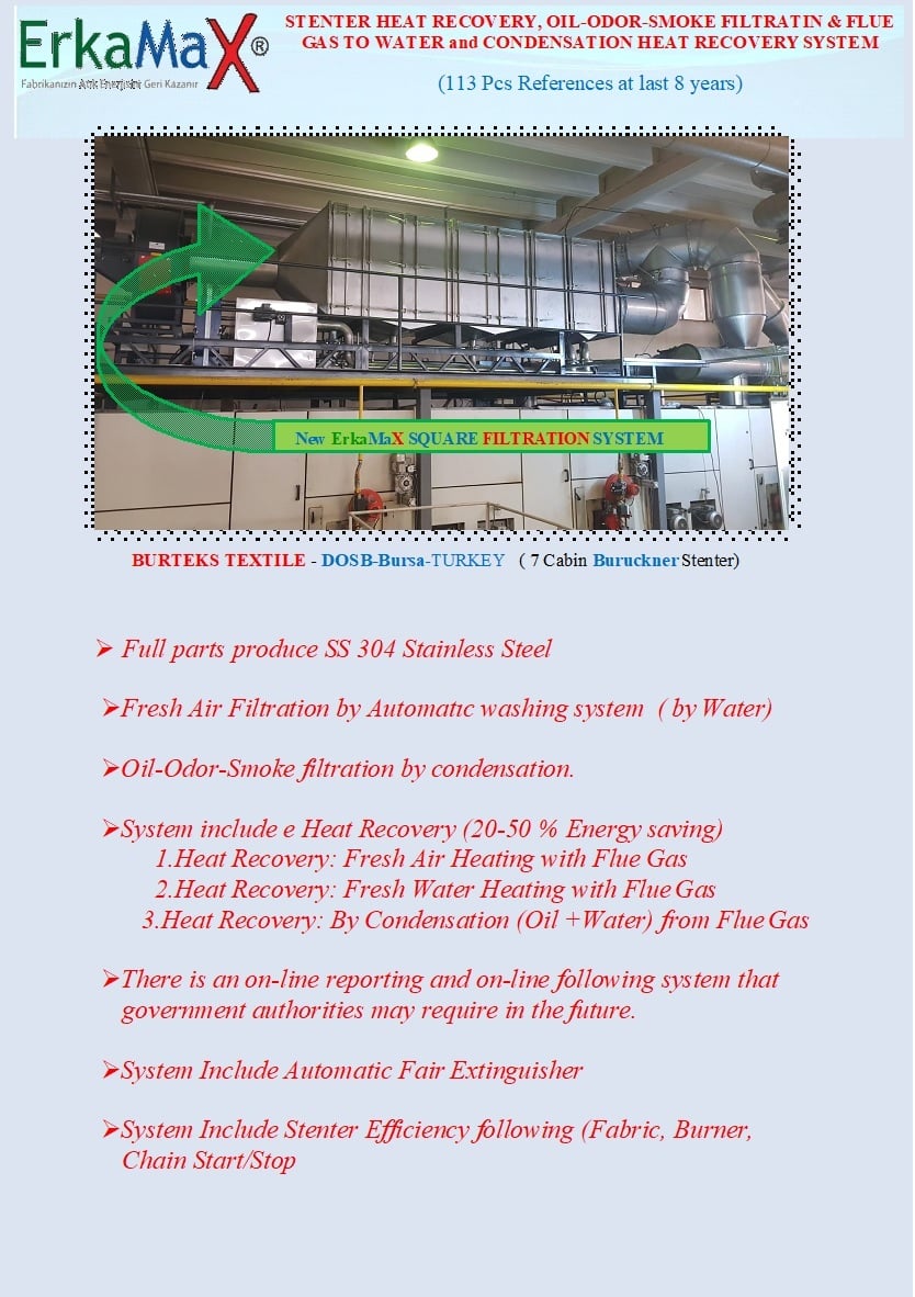Stenter Flue Gas Filtration and Energy Recovery System